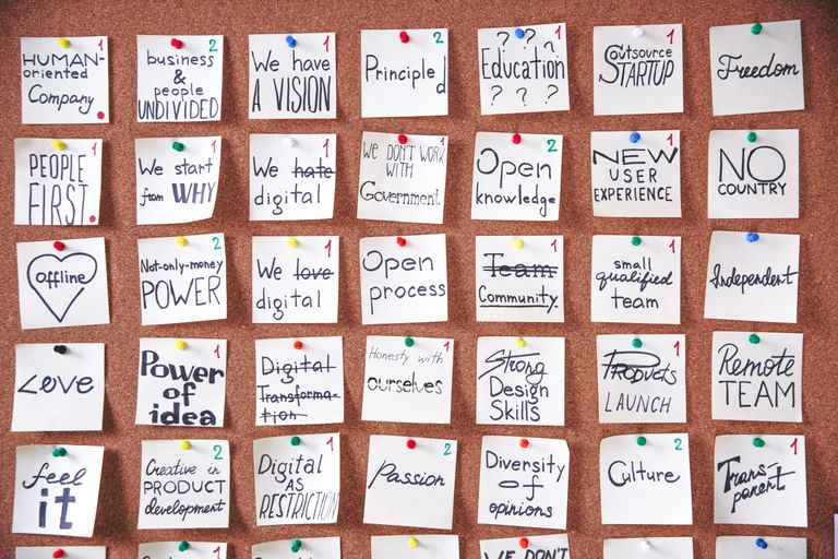 vision board for students